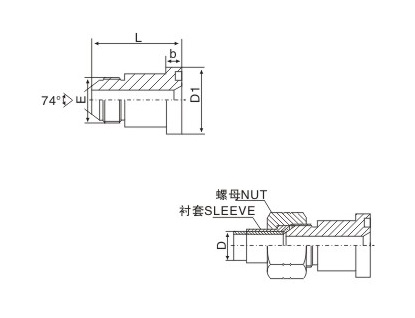 法蘭接頭