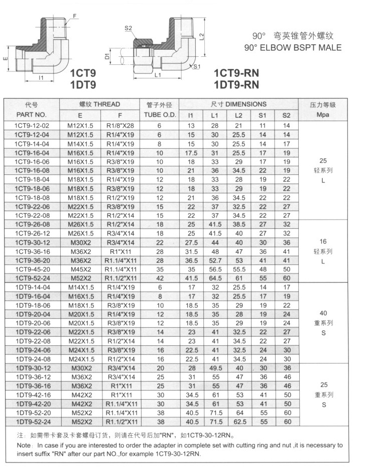 90°彎英錐管外螺紋