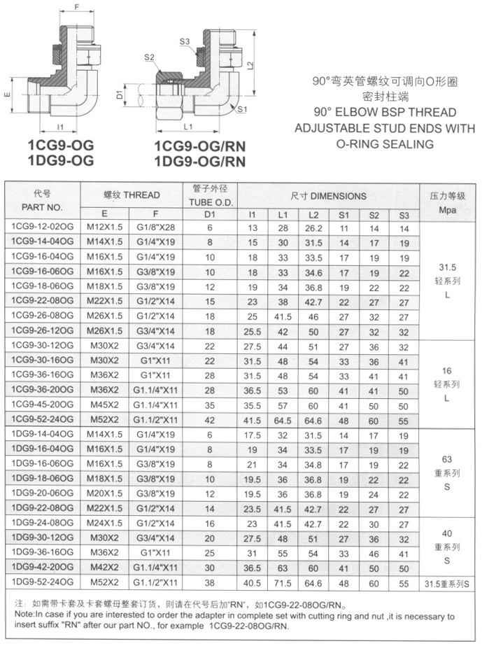 90°彎英管螺紋可調(diào)向O形圈密封柱端