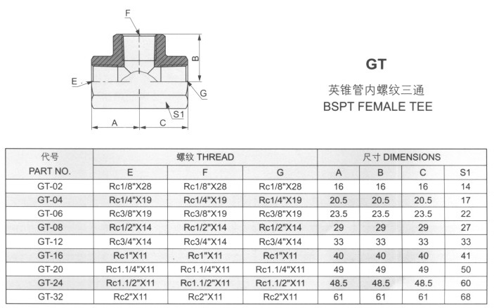 英錐管內(nèi)螺紋三通