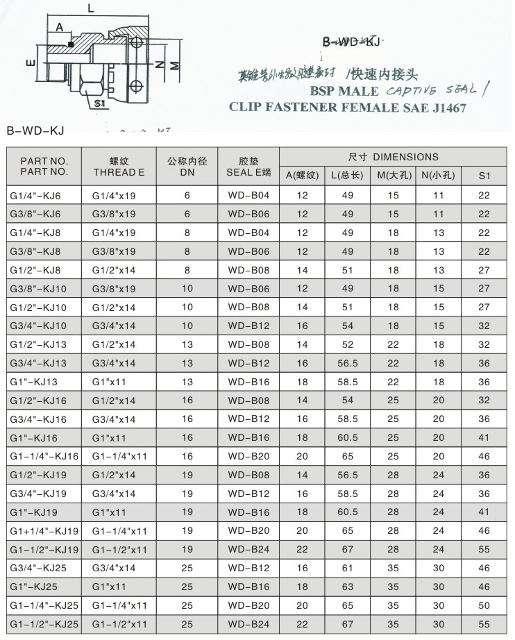 快速內接頭