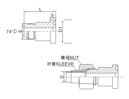 如何才能減少卡套接頭的故障產(chǎn)生？